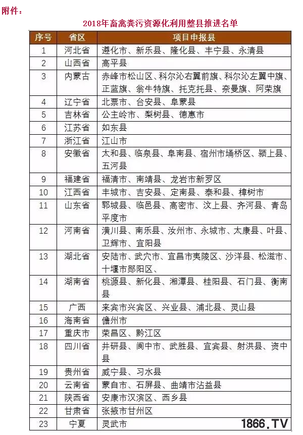 QQ圖片20180417172953.png QQ圖片20180417172953.png