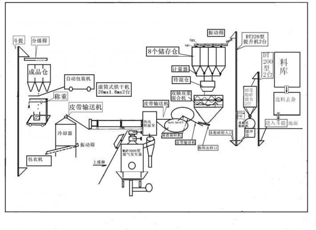 生產(chǎn)線3_meitu_1_meitu_1_meitu_7.jpg 生產(chǎn)線3_meitu_1_meitu_1_meitu_7.jpg