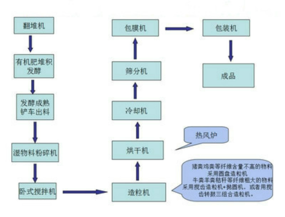 生產(chǎn)線7_meitu_4_meitu_2.jpg 生產(chǎn)線7_meitu_4_meitu_2.jpg