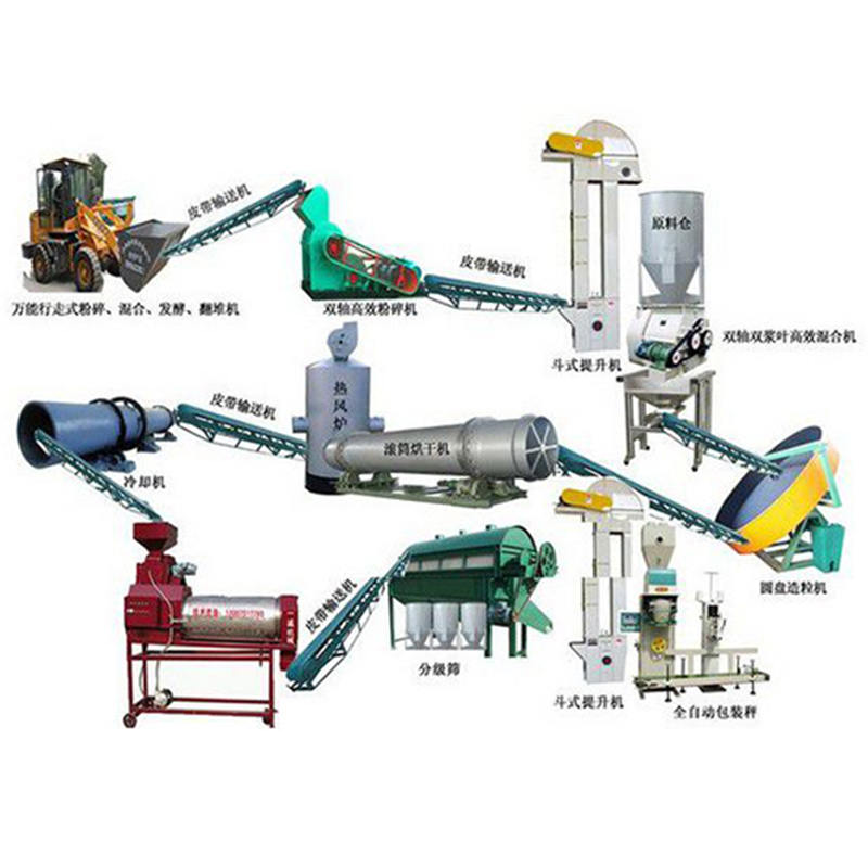 牛糞有機肥生產(chǎn)線.jpg 牛糞有機肥生產(chǎn)線.jpg